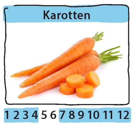 Saisonkalender mit Karotten